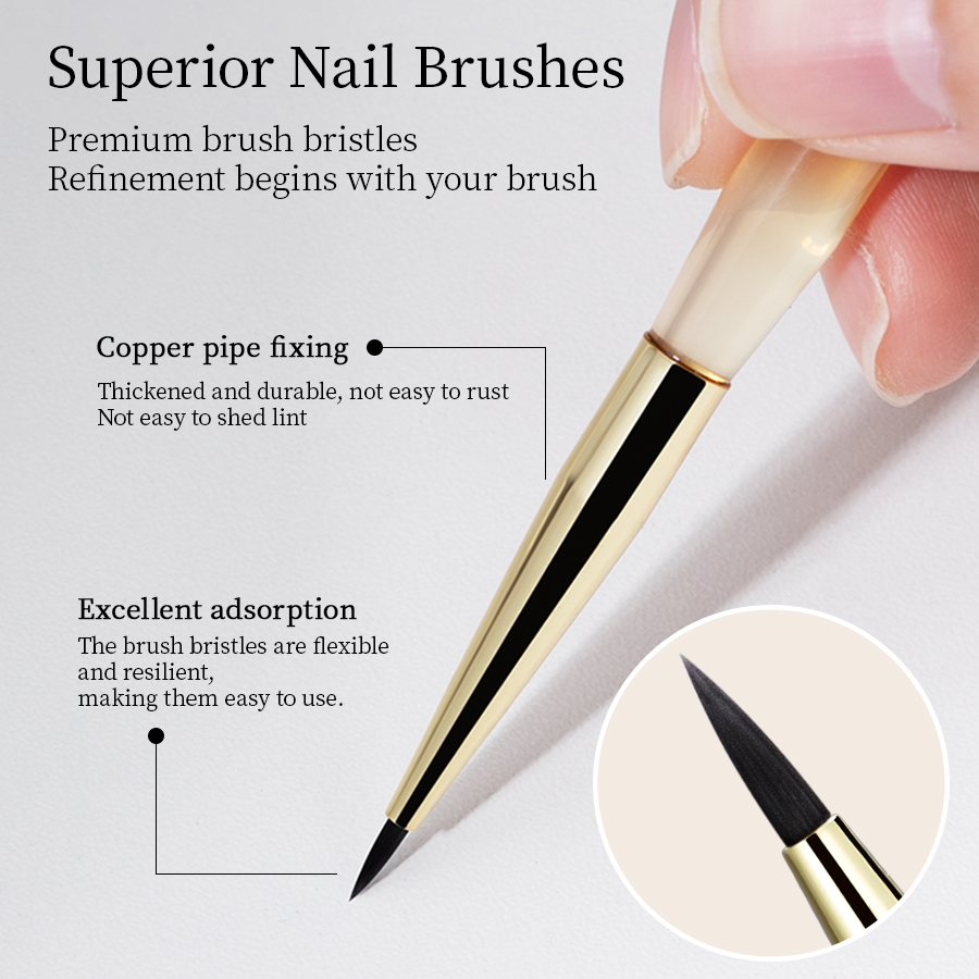 Pincel de Pintura para Unhas Q - Nail Art One Stroke avaliação e preço